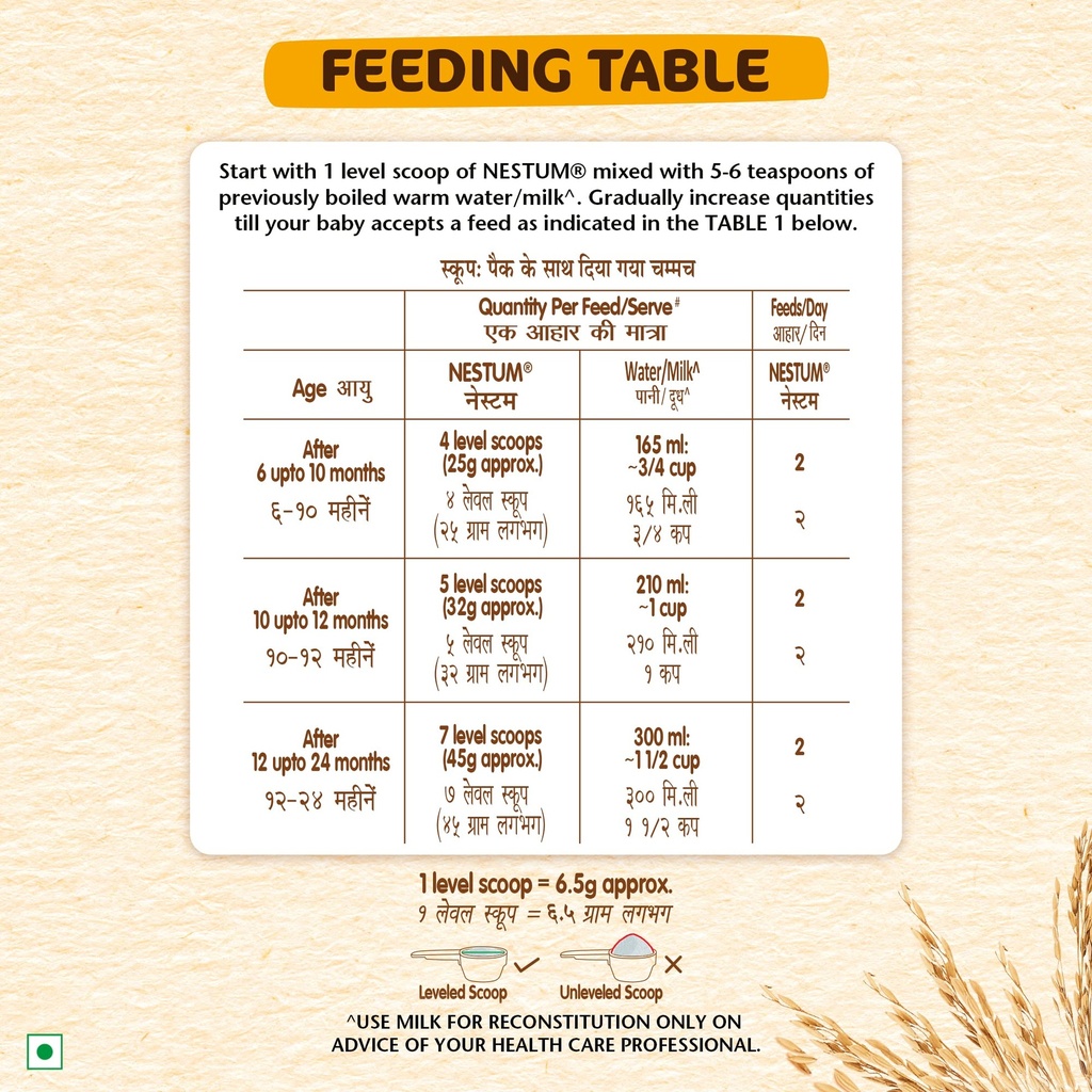 nestum-baby-cereal-from-6-to-12-months-r-81rOD3uDirL.jpg