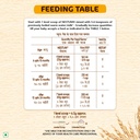 nestum-baby-cereal-from-6-to-12-months-r-81rOD3uDirL.jpg