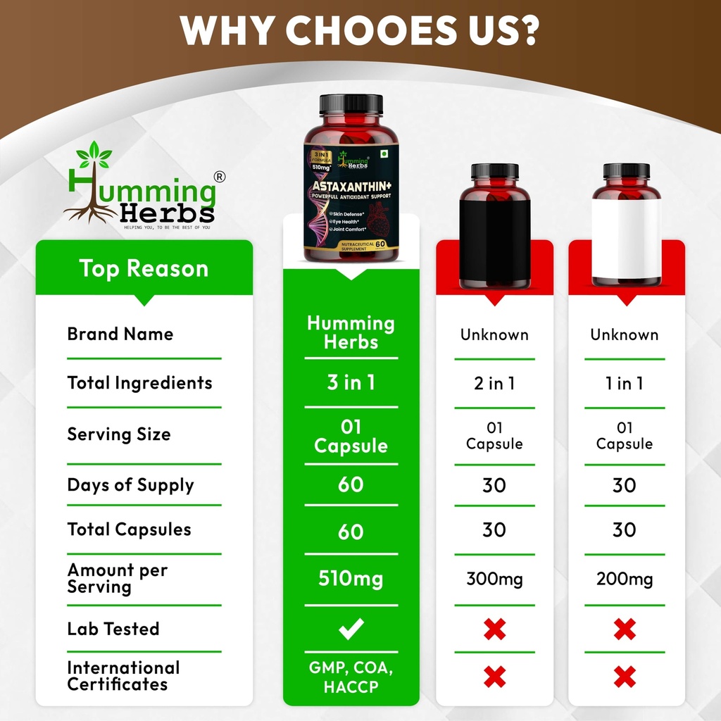humming-herbs-astaxanthin-plus-with-coen-81gmLrVNivL.jpg