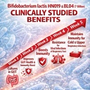 immunity-health-probiotics-prebiotics-sa-71NRpuRCl7L.jpg