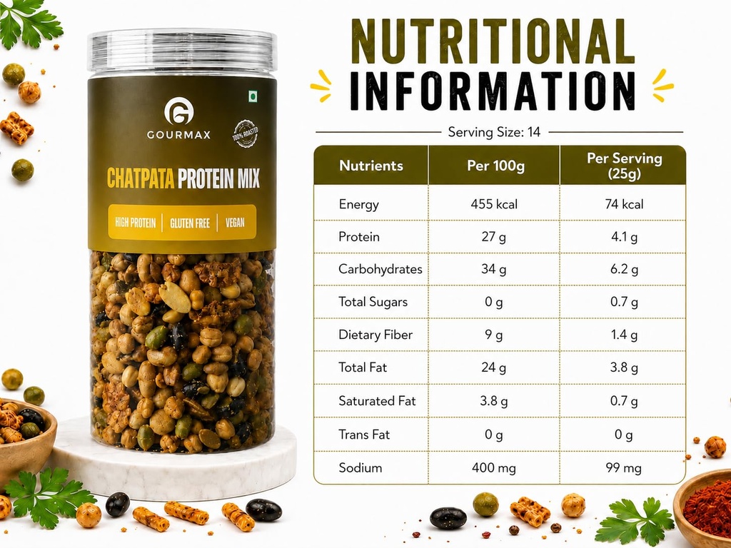 gourmax-chatpata-protein-mix-high-protei-71z10zNjKtL.jpg