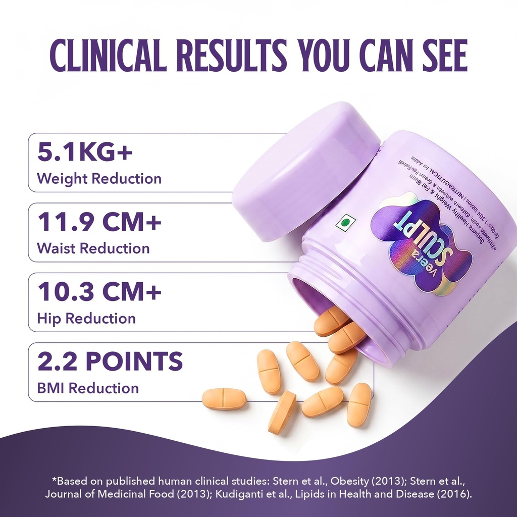 sculpt-100-plant-based-glp-1-weight-loss-71iMvvk1uTL.jpg