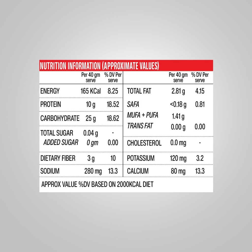 superyou-multigrain-protein-chips-pudina-61pWbYDuh6L.jpg