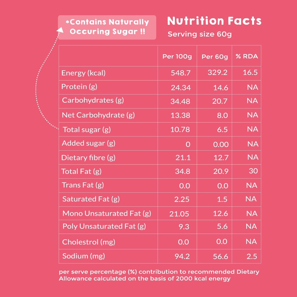 kilobeaters-high-protein-berry-breakfast-71LcslyxaeL.jpg