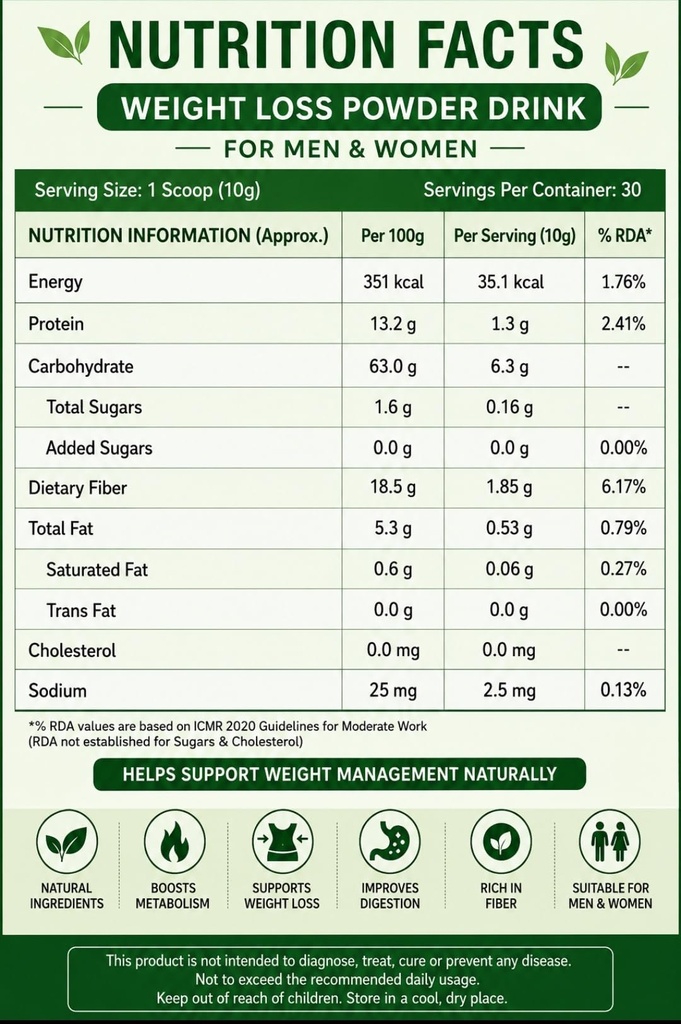 dr-leafy-herbal-weight-loss-powder-with--71wynl0MBdL.jpg