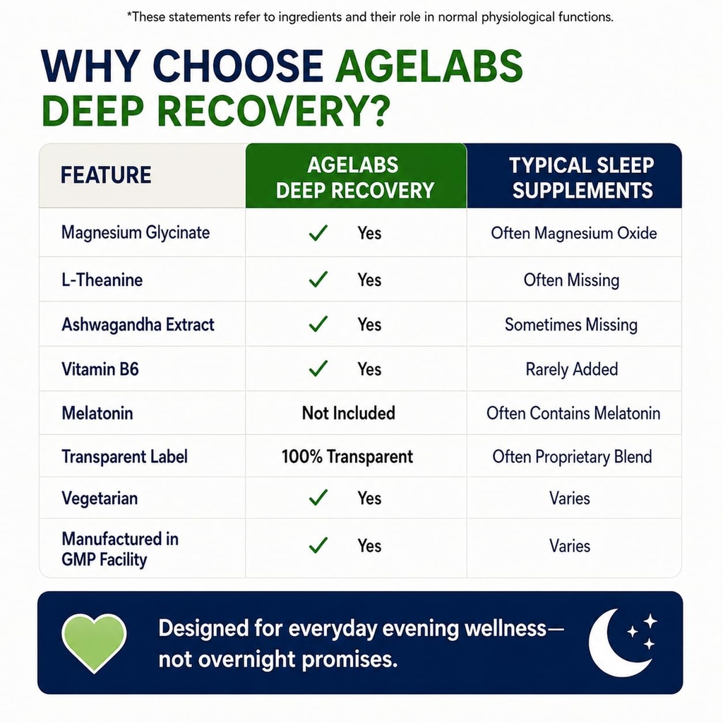 deep-recovery-magnesium-glycinate-ashwag-61j+q7wEeCL.jpg