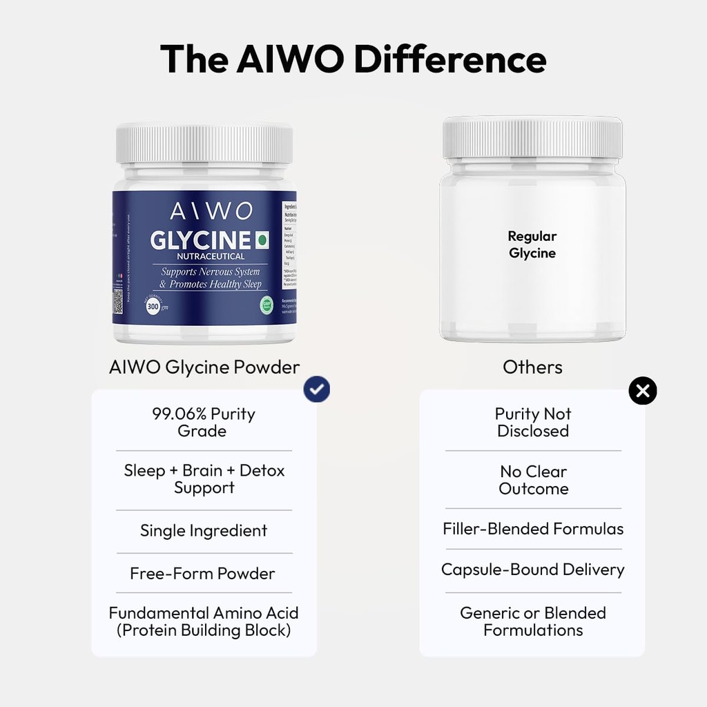 aiwo-glycine-powder-300-g-99-9-pure-amin-61Pp1ZnzSwL.jpg