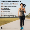 carbamide-forte-salmon-omega-3-fish-oil--71+IxjhrzdL.jpg