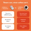 neurogum-energy-caffeine-mints-5-x-2-sac-61fmGK+SZtL.jpg