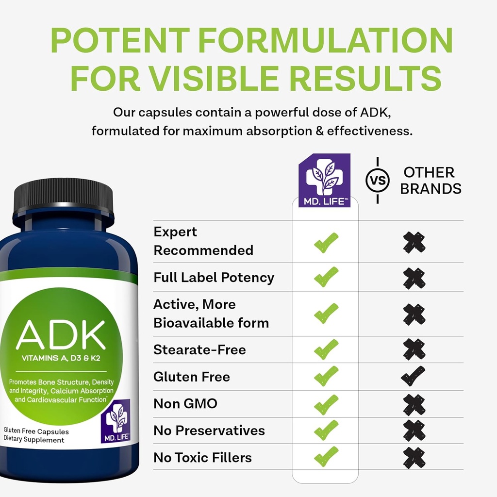 mdlife-adk-vitamin-supplement-vitamin-d3-5.jpg
