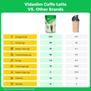 vidaslim-caffe-latte-400g-protein-powder-61FygYfklZL.jpg