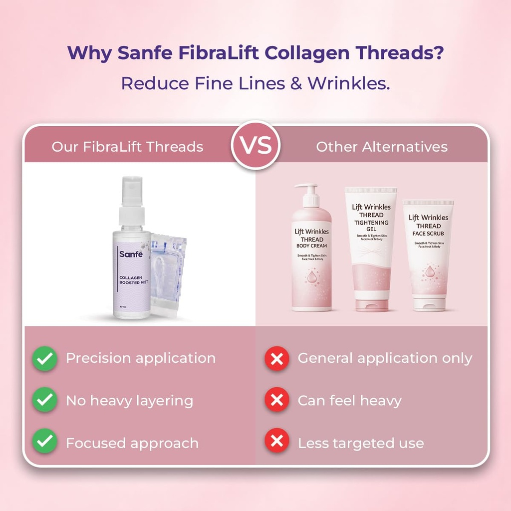 sanfe-fibralift-collagen-fibres-with-boo-61-Cvb7CYFL.jpg