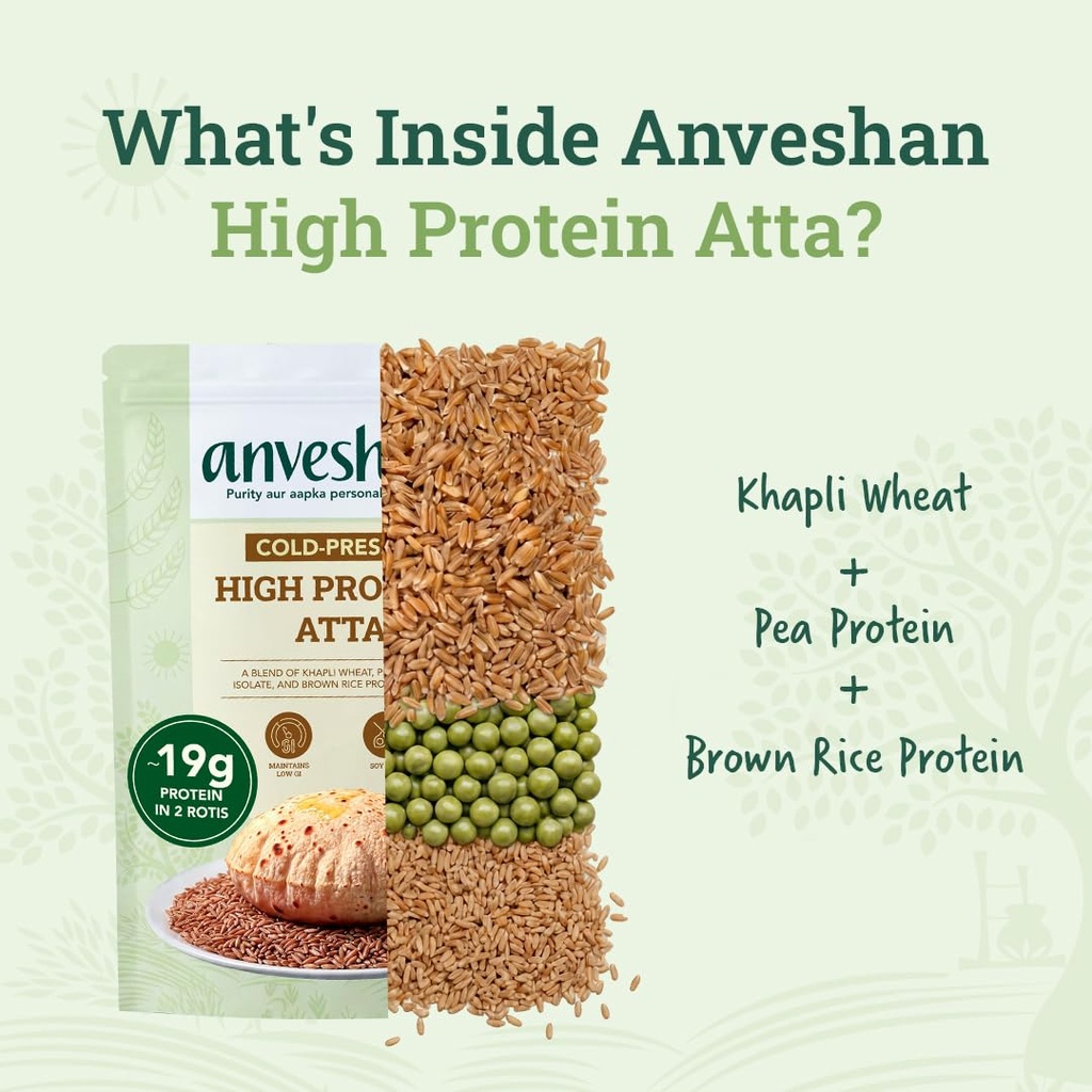 anveshan-high-protein-atta-1-kg-10g-plan-61qU33OBJQL.jpg