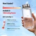 gnc-hydrarush-advanced-hypotonic-hydrati-61KCh0cYKqL.jpg