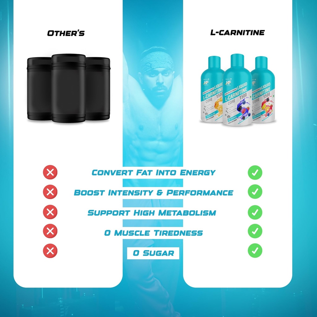 hf-series-liquid-l-carnitine-1500-mg-bur-71wUNJC5ksL.jpg