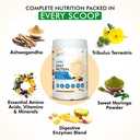fytika-daily-protein-400g-pack-of-1-vani-71ji7WyNXiL.jpg