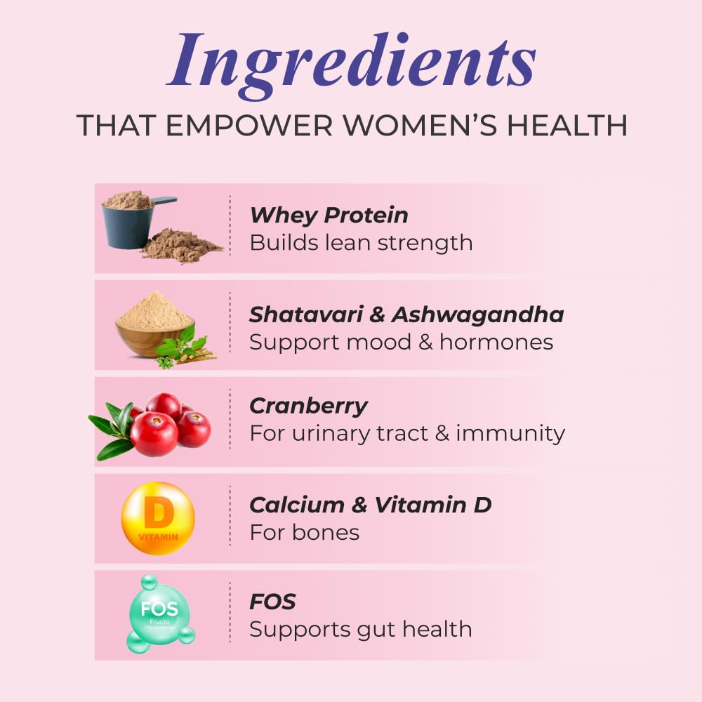 nutrela-women-superfoods-protein-powder--61PPhFhAISL.jpg