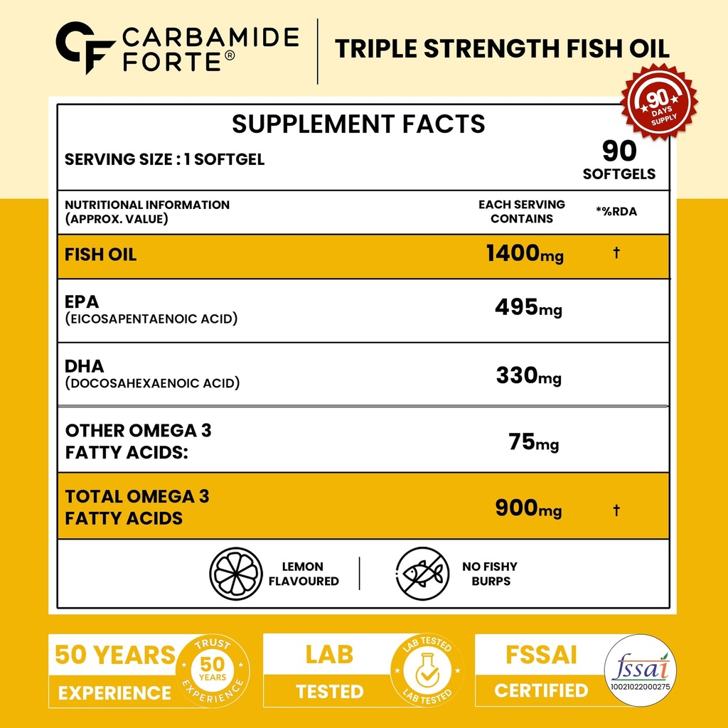 carbamide-forte-triple-strength-omega-3--71Rc8U2HjWL.jpg