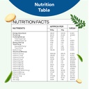oziva-protein-herbs-for-men-no-added-sug-61ikBVsX66L.jpg