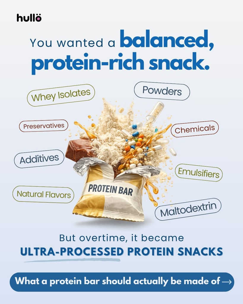 hullo-natural-protein-bar-chocolate-12g--71Y759lxj7L.jpg