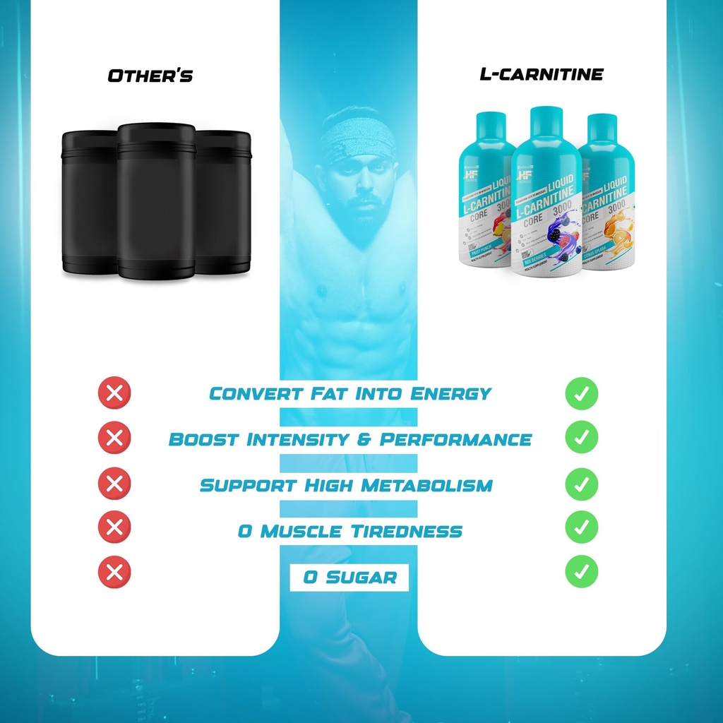 hf-series-liquid-l-carnitine-3000-mg-bur-715NP6ZRPHL.jpg