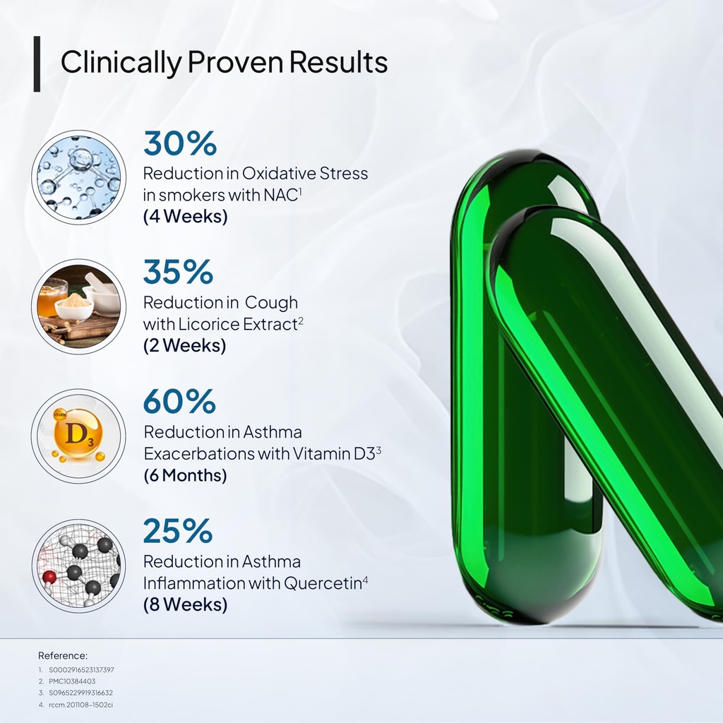 miduty-lung-detox-nac-supplement-400-mg--81qLXD3mUaL.jpg