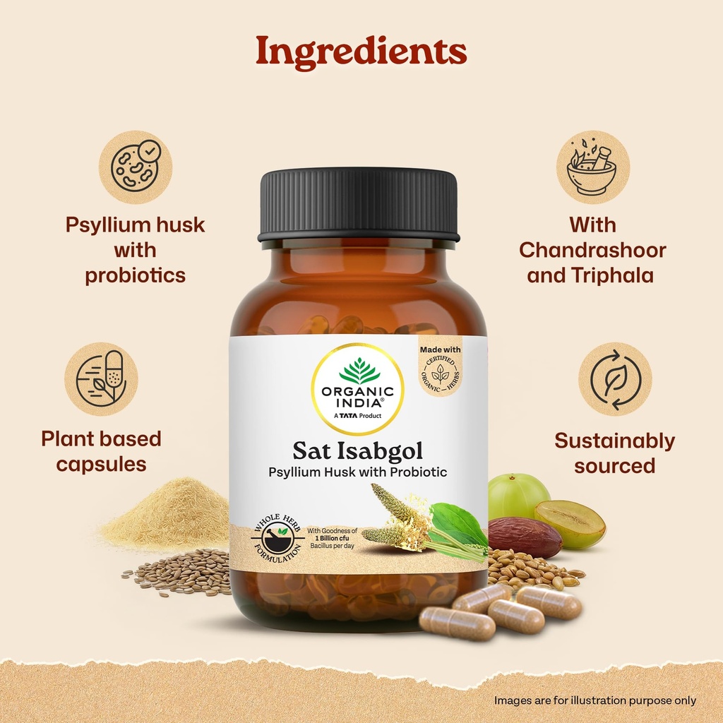 organic-india-sat-isabgol-capsules-60-ca-81tm43Qh8sL.jpg