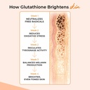 cureveda-glutathione-98-pur-high-absorpt-61ohmDYwEGL.jpg