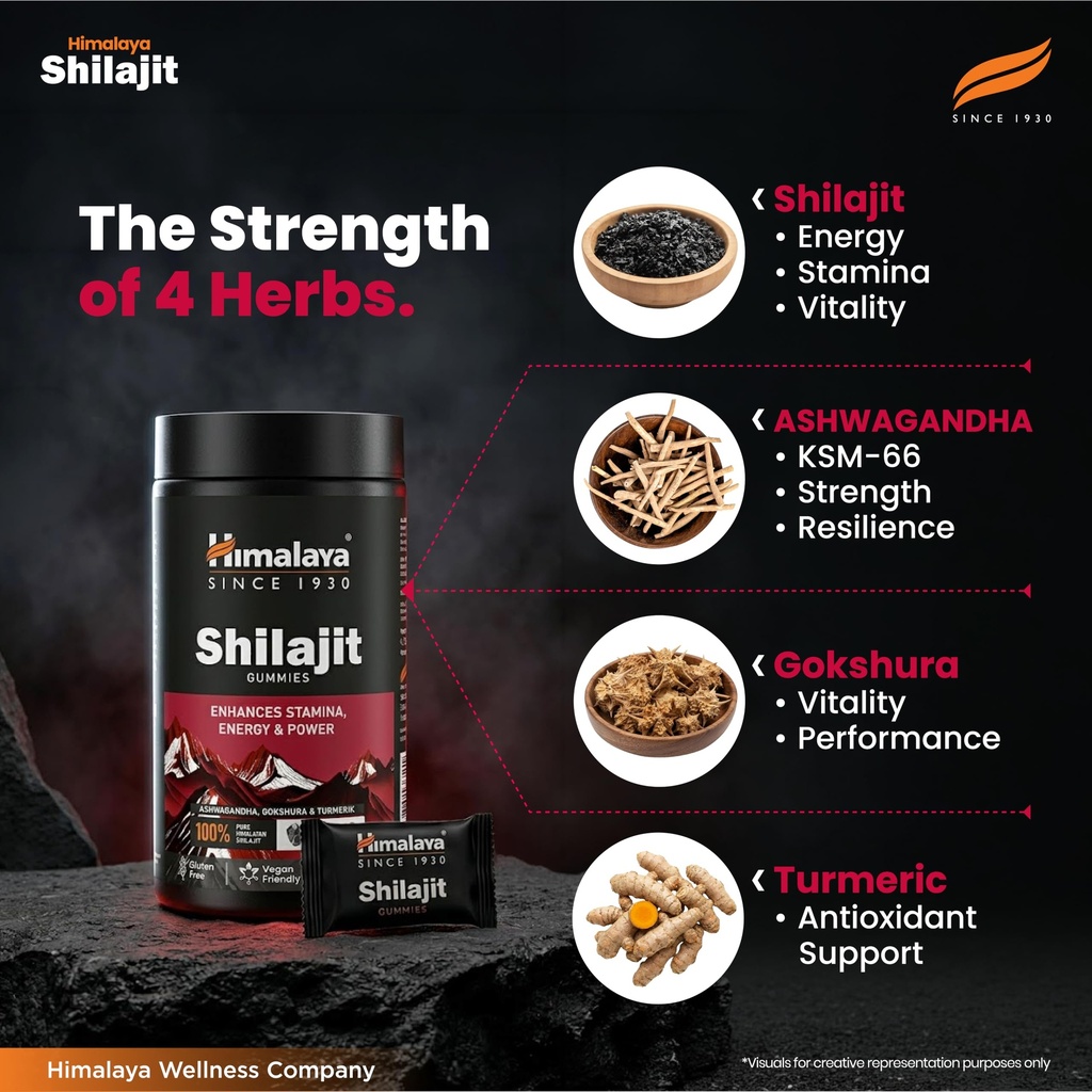 himalaya-shilajit-gummies-with-ksm-66-as-81CfJkBYNsL.jpg