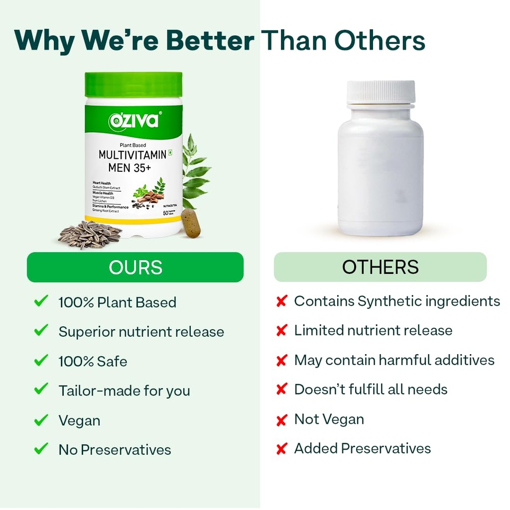 oziva-plant-based-multivitamins-for-men--61hlr7wx6eL.jpg