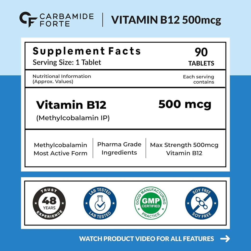 carbamide-forte-vitamin-b12-tablets-meth-71X72QmcXSL.jpg