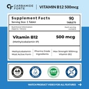 carbamide-forte-vitamin-b12-tablets-meth-71X72QmcXSL.jpg