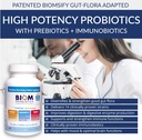 biom-probiotics-3-in-1-formula-cold-ship-2.jpg