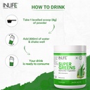 inlife-super-greens-powder-supplement-sp-81EWUI6fQxL.jpg