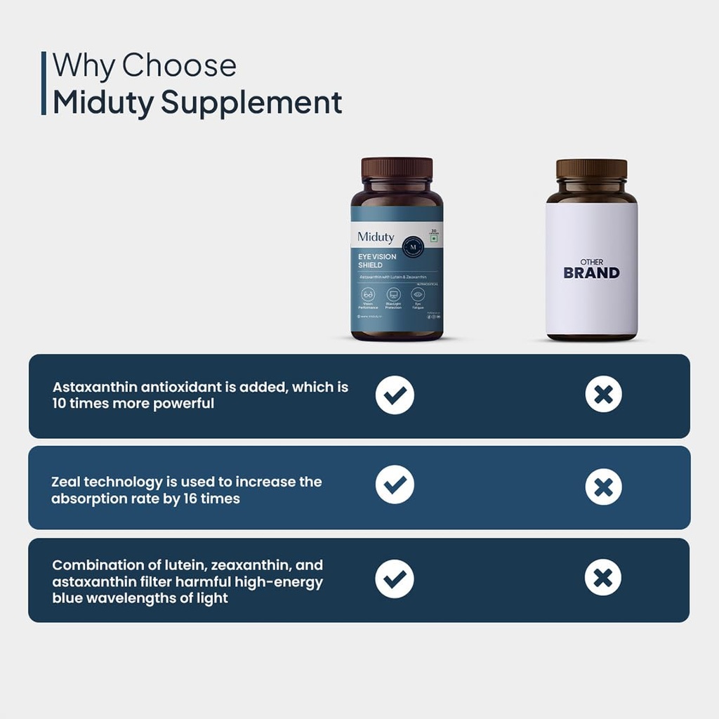 miduty-eye-vision-shield-supplement-for--51TU2V9ZAUL.jpg