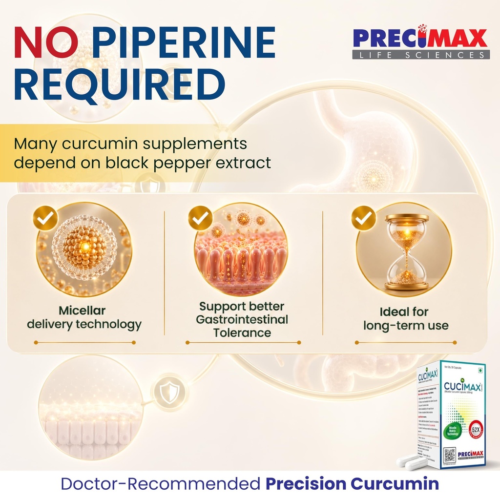precimax-life-sciences-curcumin-capsules-81zzIQtpXfL.jpg