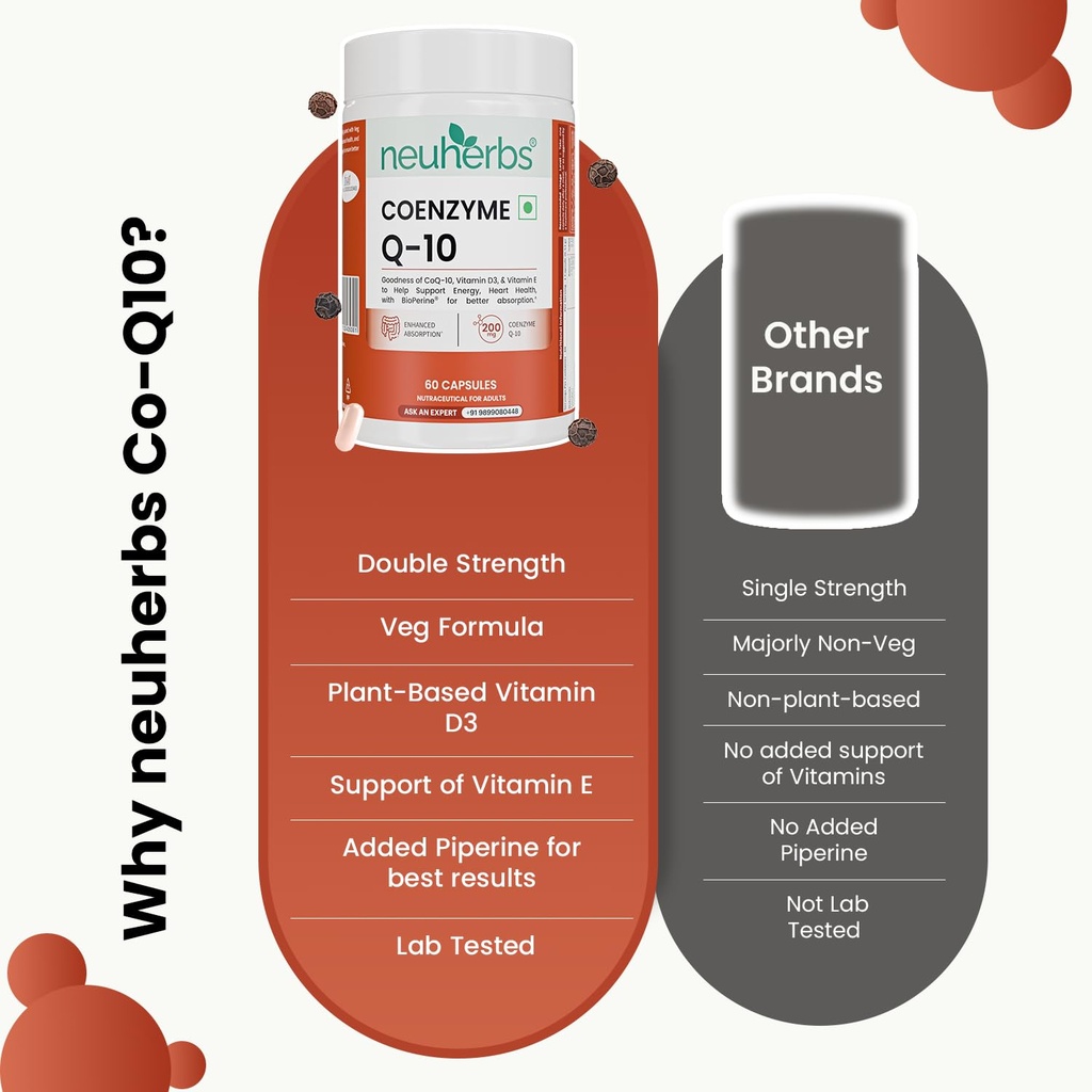 neuherbs-coq10-200mg-capsules-60-count-c-61Q-Ki7hvrL.jpg