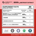 carbamide-forte-beetroot-capsules-extrac-71BJ8EeYiLL.jpg