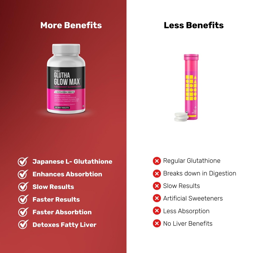 gluta-glow-max-l-glutathione-600mg-with--712FalYXMuL.jpg