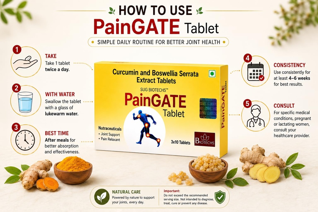 paingate-tablets-joint-health-mobility-s-71rYPqoTARL.jpg