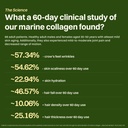 collagreens-advanced-hydrolysed-marine-c-61qeEiVqhfL.jpg