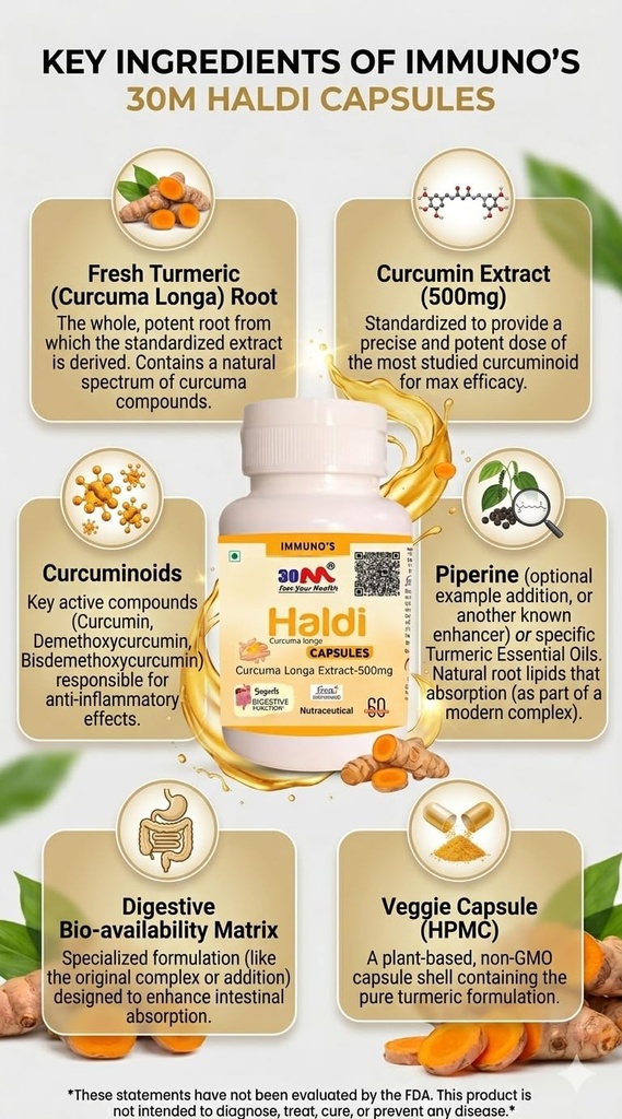 30m-haldi-curcuma-longa-capsules-500mg-t-71yDujfgtBL.jpg