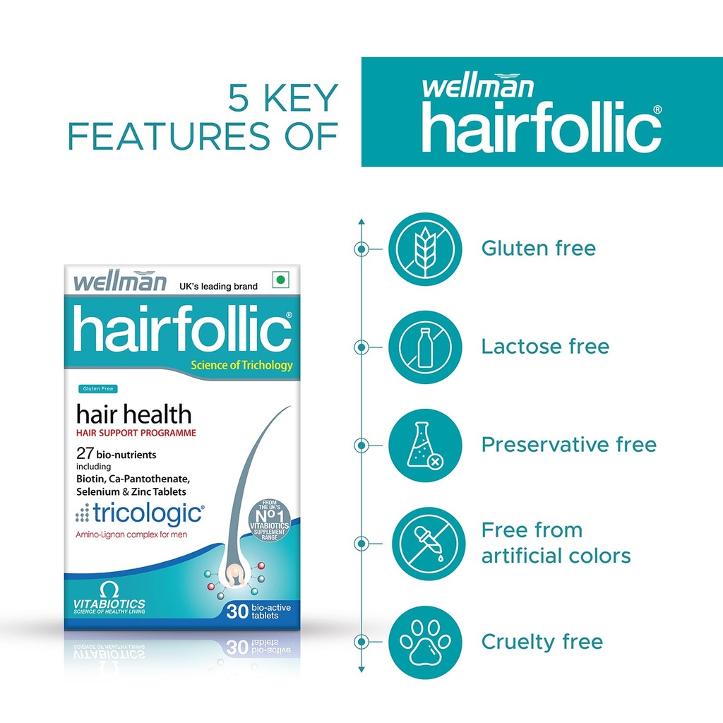 wellman-wellwoman-hairfollic-combo-pack--71ihG3hpuZL.jpg