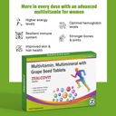 zealcovit-multivitamin-and-multimineral--71sdmb3giGL.jpg
