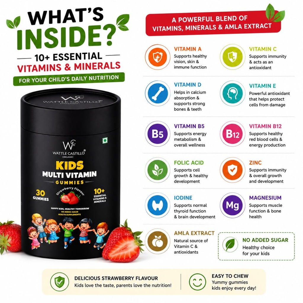 kids-multivitamin-gummies-for-children-1-71CYR4GrvHL.jpg