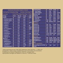 nubics-sf-high-protein-diskettes-250g-50-91SKIVhKtKL.jpg