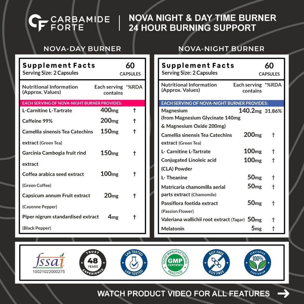 carbamide-forte-night-day-fat-burner-for-819Yfz1-j2L.jpg