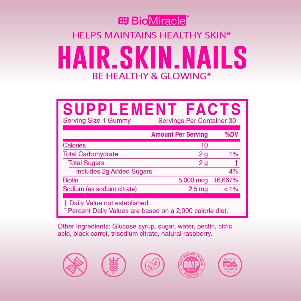 biomiracle-wellness-gummies-empower-your-3.jpg