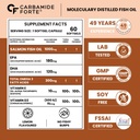 carbamide-forte-salomega-omega-3-60-caps-81OxmGsEQ7L.jpg