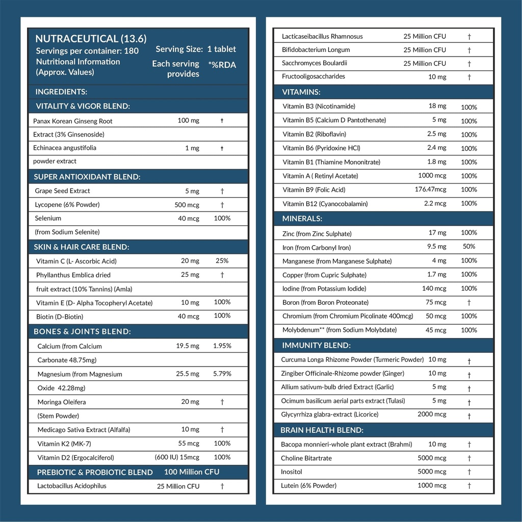 carbamide-forte-salomega-omega-3-60-caps-81udiIiKvRL.jpg